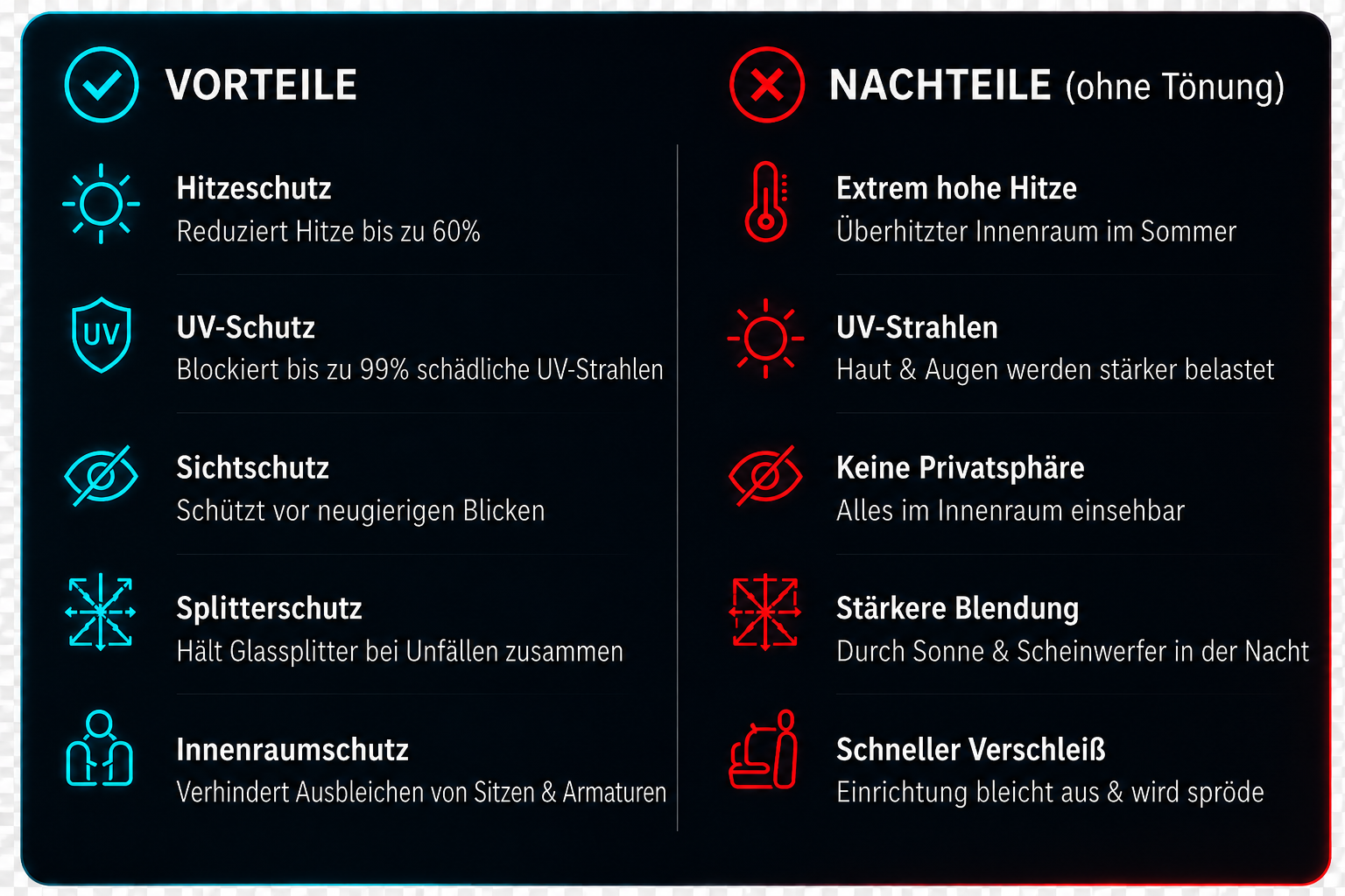 Vorteile und Nachteile einer Scheibentönung beim Auto